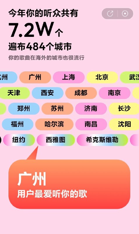 #b站相册动态 共 2 张