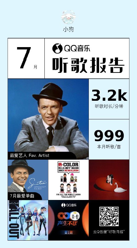 #珈乐魂 #QQ音乐动态 #小狗说# 1 分钟前 | 小狗